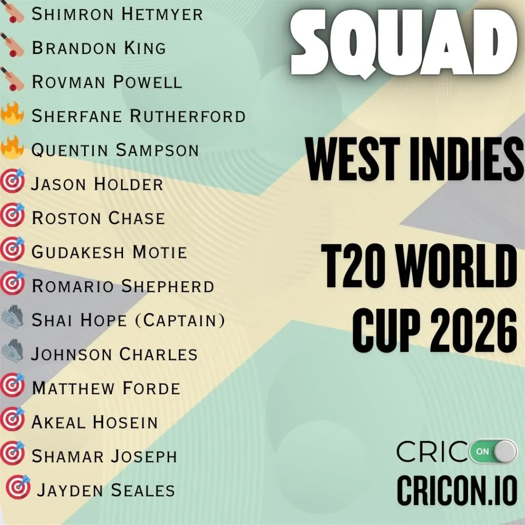 westindies squad for t20 world cup 2026